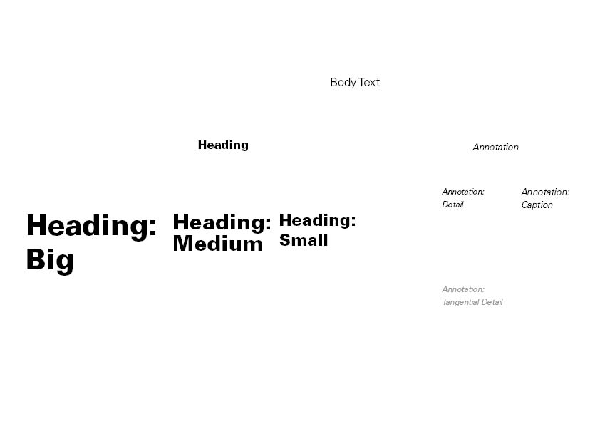 style_tree-example